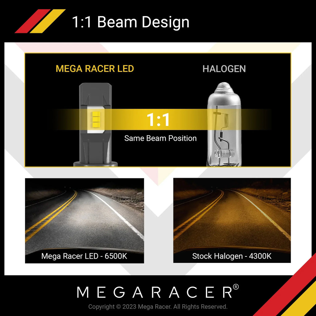 Mega Racer Mercedes-Benz E350 Wireless H11 H8 H9 H16 LED Headlight Bulbs 6500K Cool White 12V 50W 12000LM Mercedes-Benz E350 2006 2007 2008 2009 2010 2011 2012 06 - 12 Fog Light Automotive Replacement