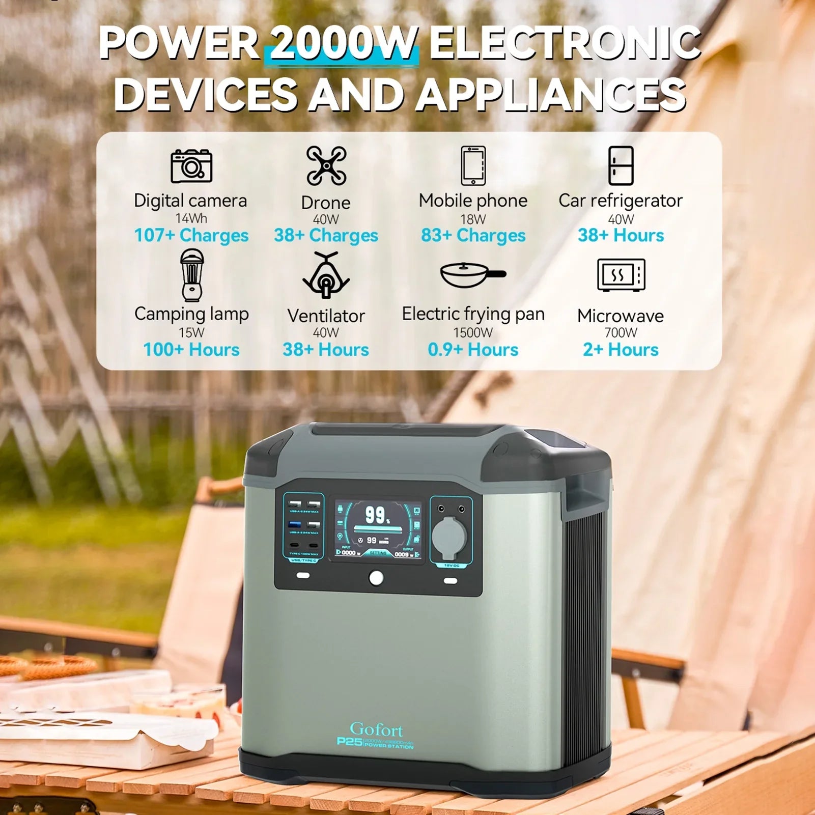 Got 2000W Portable Power Station Reliable Solar Generator Off-Grid Living