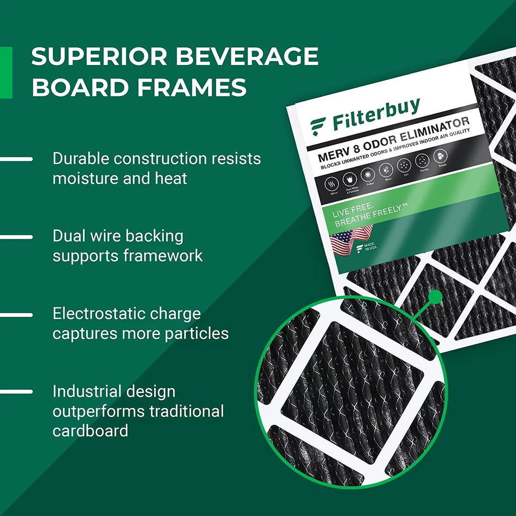 Filterbuy 16x24x1 MERV 8 Odor Eliminator Pleated HVAC AC Furnace Air Filters with Activated Carbon (5-Pack)