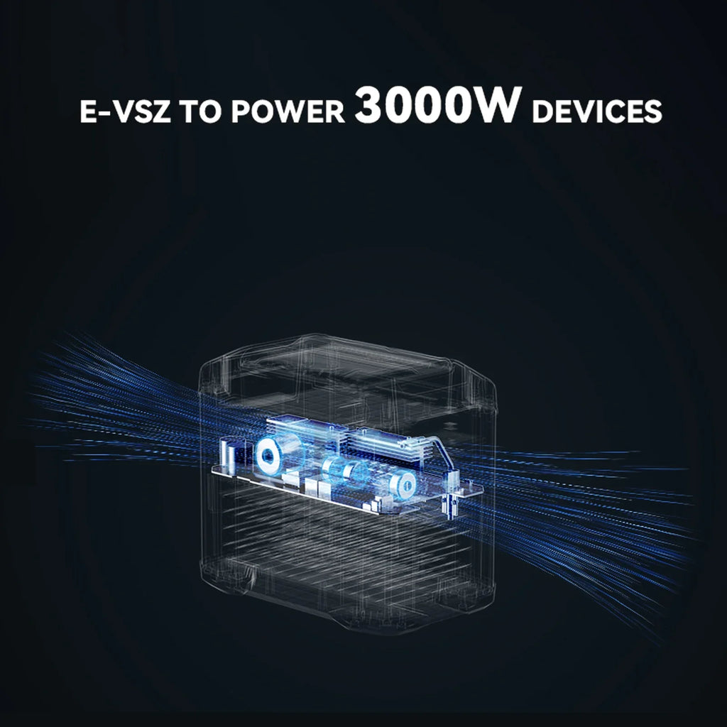 Got 2000W Portable Power Station Reliable Solar Generator Off-Grid Living