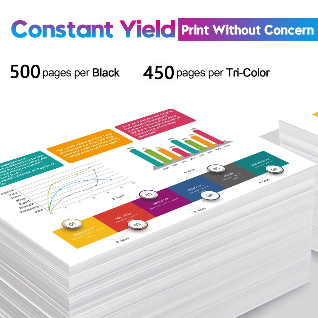 PG-275 CL-276 XL Printer Ink Canon 275xl and 276xl Ink Cartridges (1 Black 1 Color) to PIXMA TS3522 TS3520 TR4720 TR4722 Printer High Yield Combo Pack