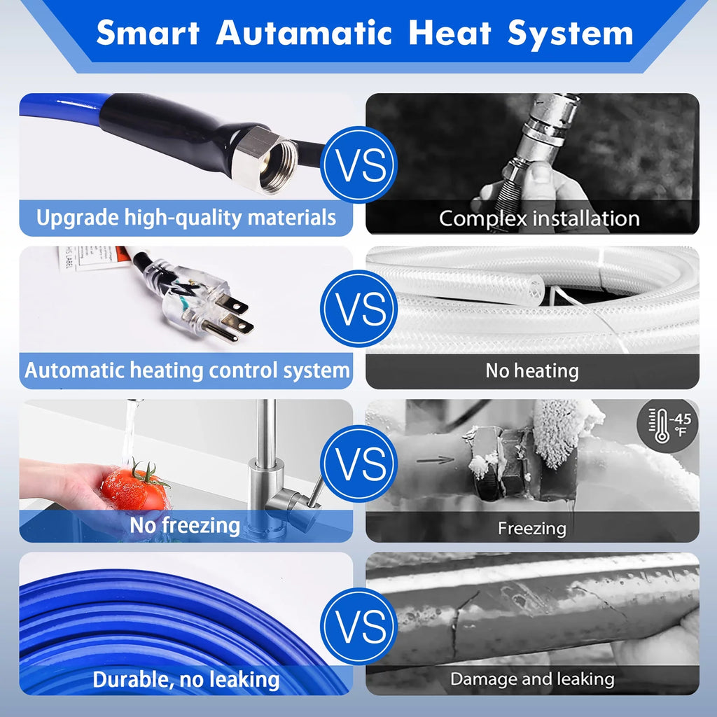 15 FT Heated Water Hose RV Outdoor Drinking Water Hose Freeze Protection Down to -45 F RV Trailer