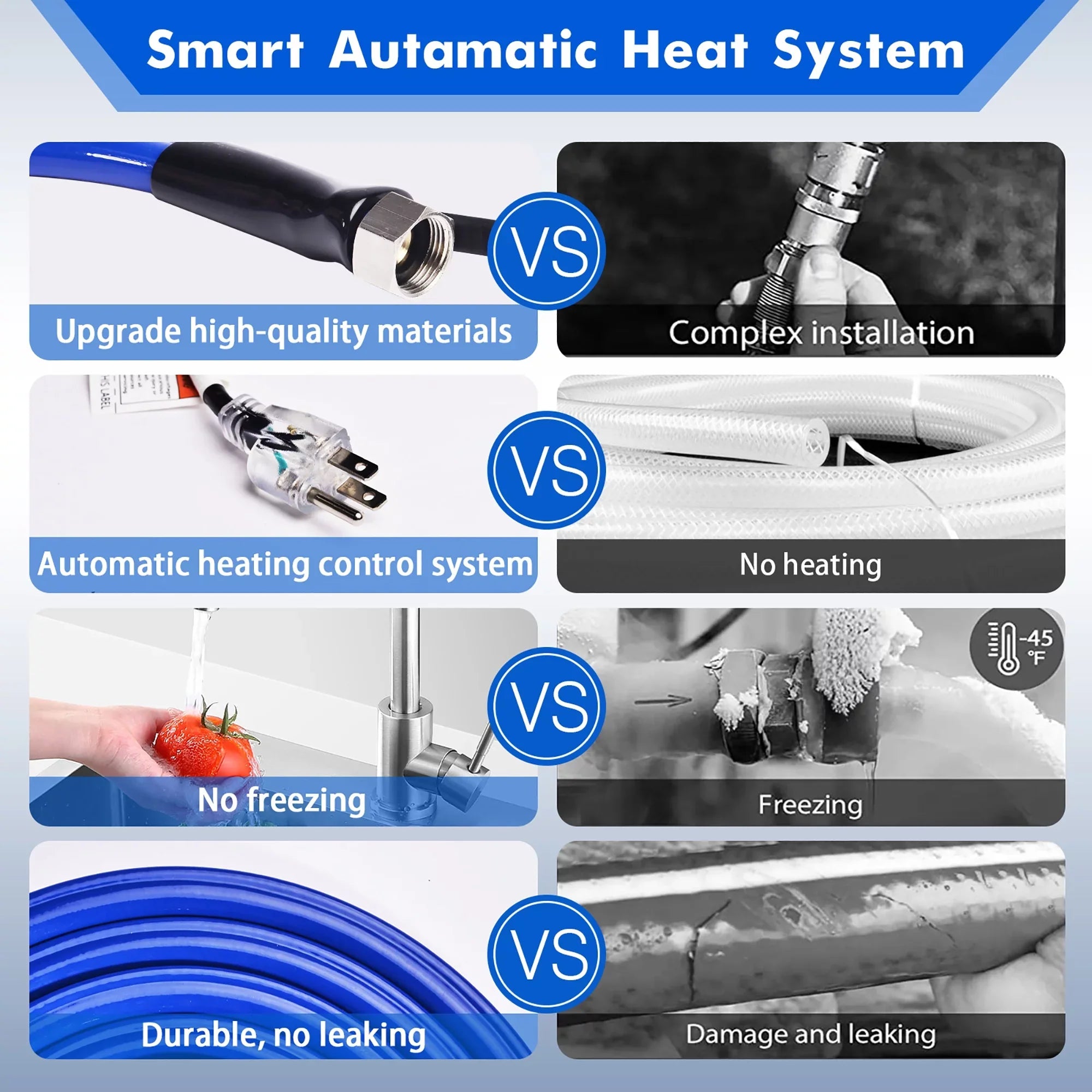 15 FT Heated Water Hose RV Outdoor Drinking Water Hose Freeze Protection Down to -45 F RV Trailer