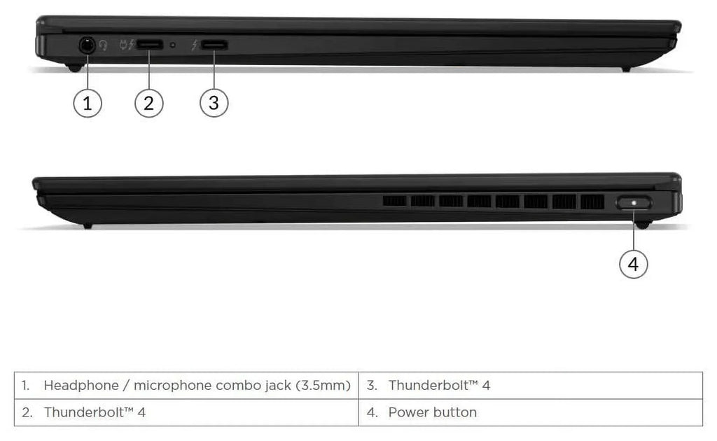 Lenovo ThinkPad X1 Nano Gen 1 Laptop 2022 | 13" 2K IPS | 11th Intel i7-1160G7 4-Core | Iris Xe Graphics 16GB RAM 1TB SSD | Backlit Fingerprint | Thunderbolt 4 WiFi 6 | Win 10 Pro | TLG 32GB USB