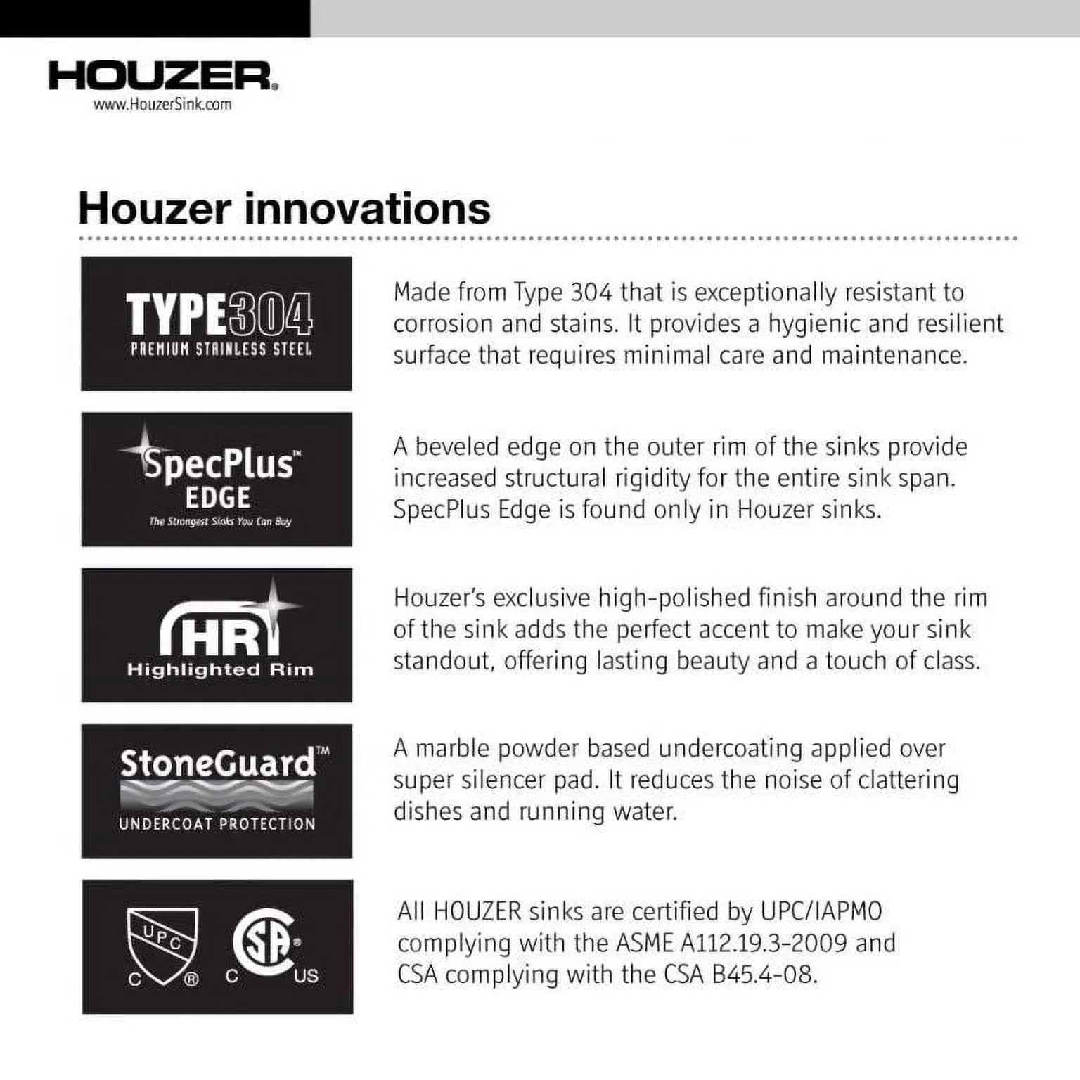 Houzer MEC-3220SR-1 31-1/2" x 17-15/16" x 20-3/16" 31-1/2" x 20-3/16" Stainless Steel Undermount 60/40 Double Bowl Kitchen Sink, Small Bowl Right