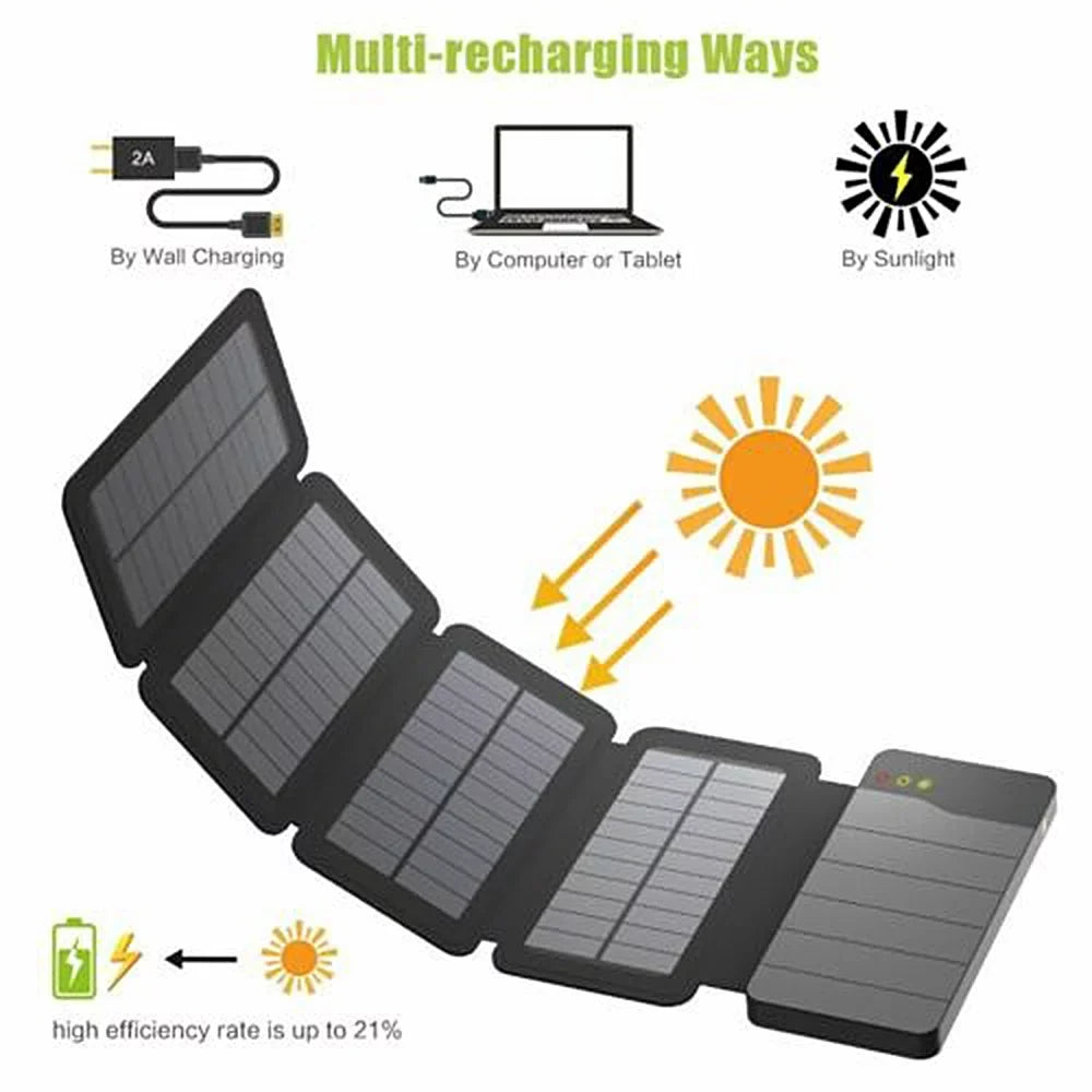 Jahy2Tech 4-Panel 7.2W Portable Solar Charger Power Bank Wireless Phone Charger with iPhone, Android