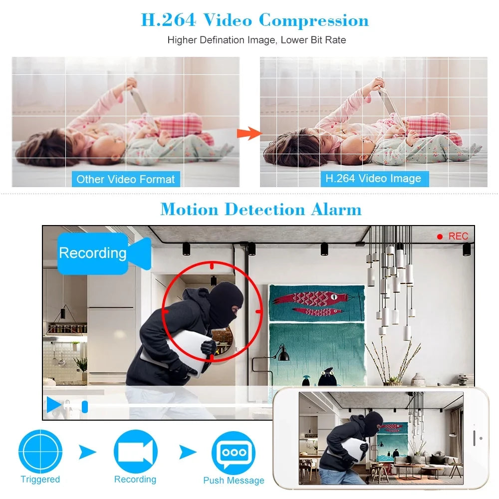 KKmoon 4CH 1080P Full High Definition AHDAnalogTVICVI/ DVR CCTV Digital Video Recorder DVR P2P Remote Phone Monitoring Home office System kit (NO HDD) Plug