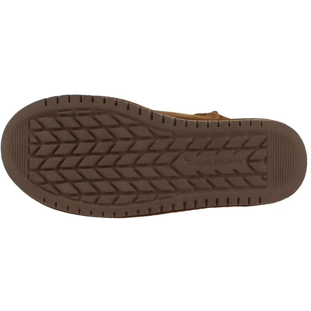 KOOLABUR Womens KB BY UGG VTRIA SHORT Boots