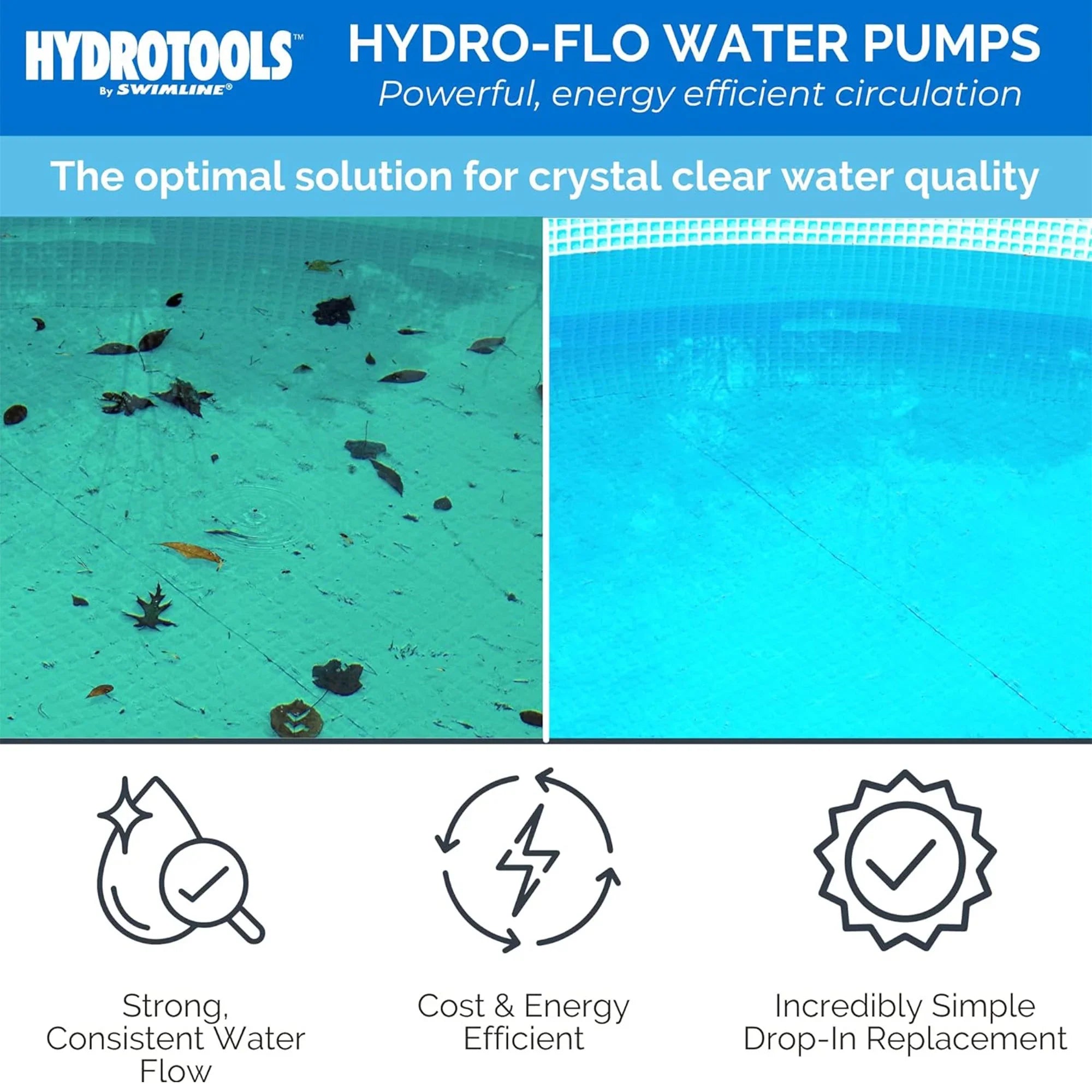 Swimline HydroTools Hydro Flo 0.75 HP Vertical Discharge Swimming Pool Pump