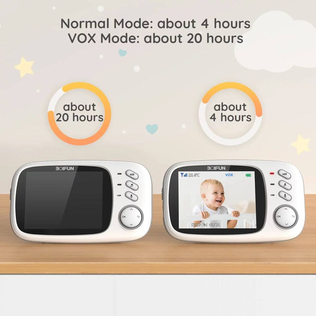 BOIFUN Baby Monitor with Camera and Audio, No WiFi, VOX Mode, Night Vision, 3.2'' HD Screen, Two-Way Audio, Baby Camera