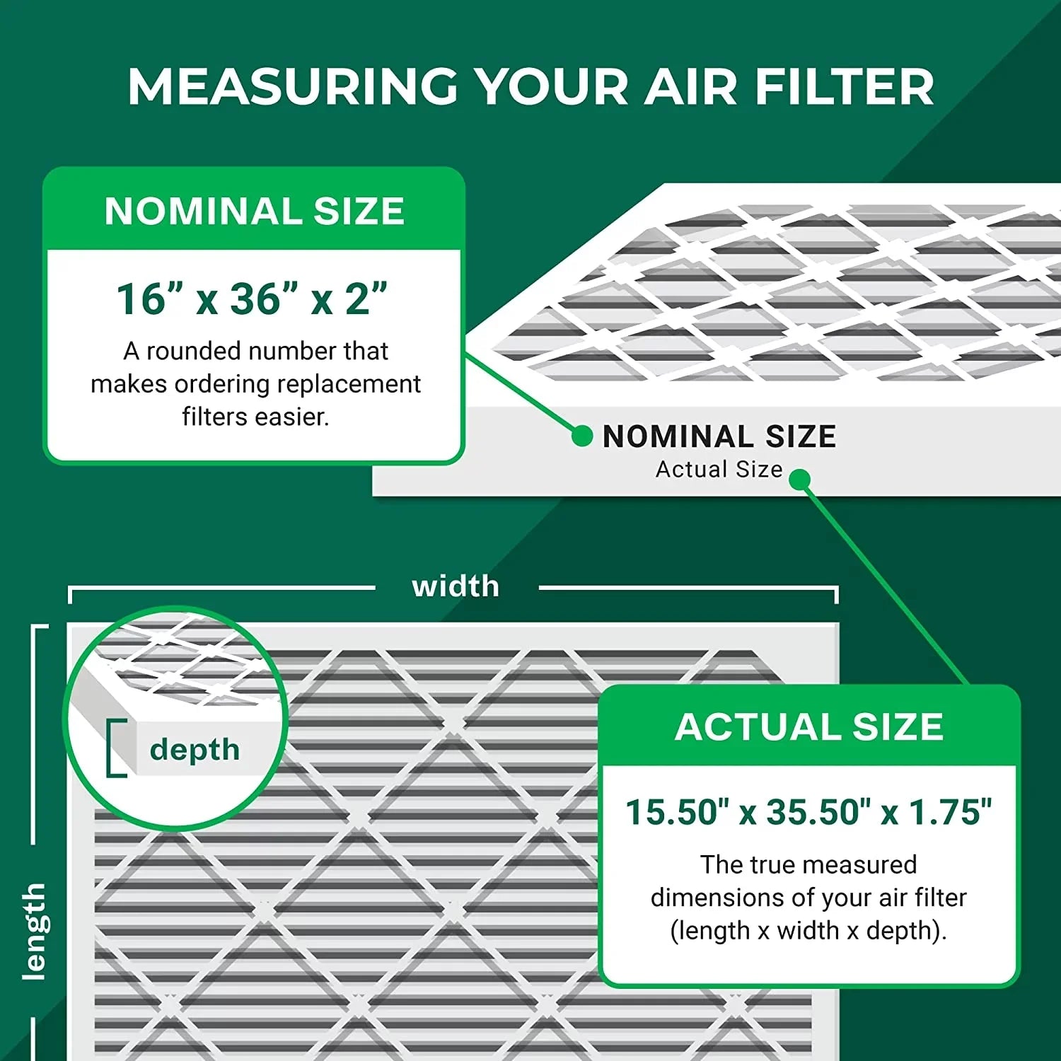 Filterbuy 16x36x2 MERV 13 Pleated HVAC AC Furnace Air Filters (12-Pack)