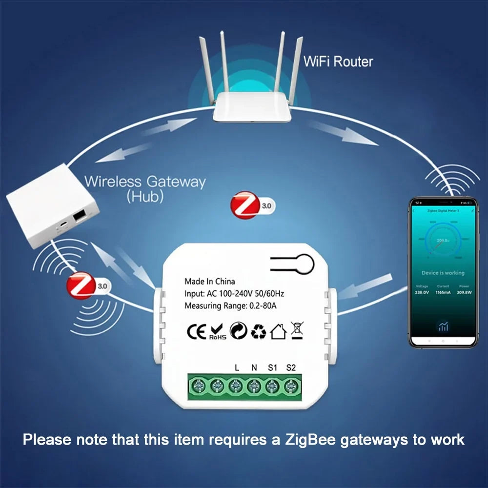 Dazzduo Electric meter,Statistics Voice Meter Clamp KWh Power Monitor Statistics KWh Power Monitor Meter 80A Clamp Power Monitor Statistics 80A Clamp KWh