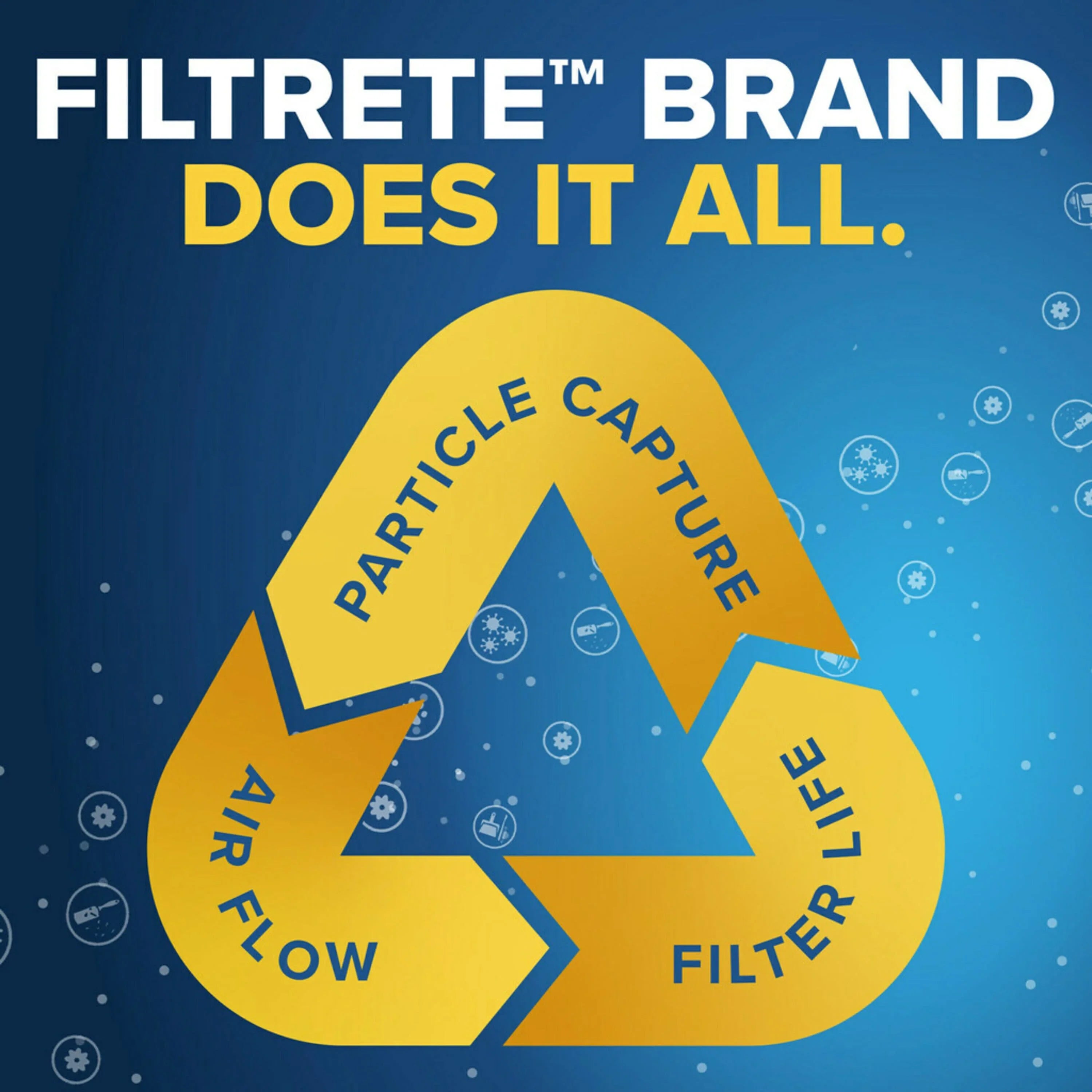 Filtrete 14x20x1 Air Filter, MPR 1000 MERV 11, Allergen Defense, 2 Filters