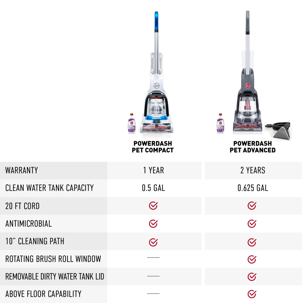 Hoover PowerDash Pet Compact Carpet Cleaner with Antimicrobial Pet Brushes FH50710