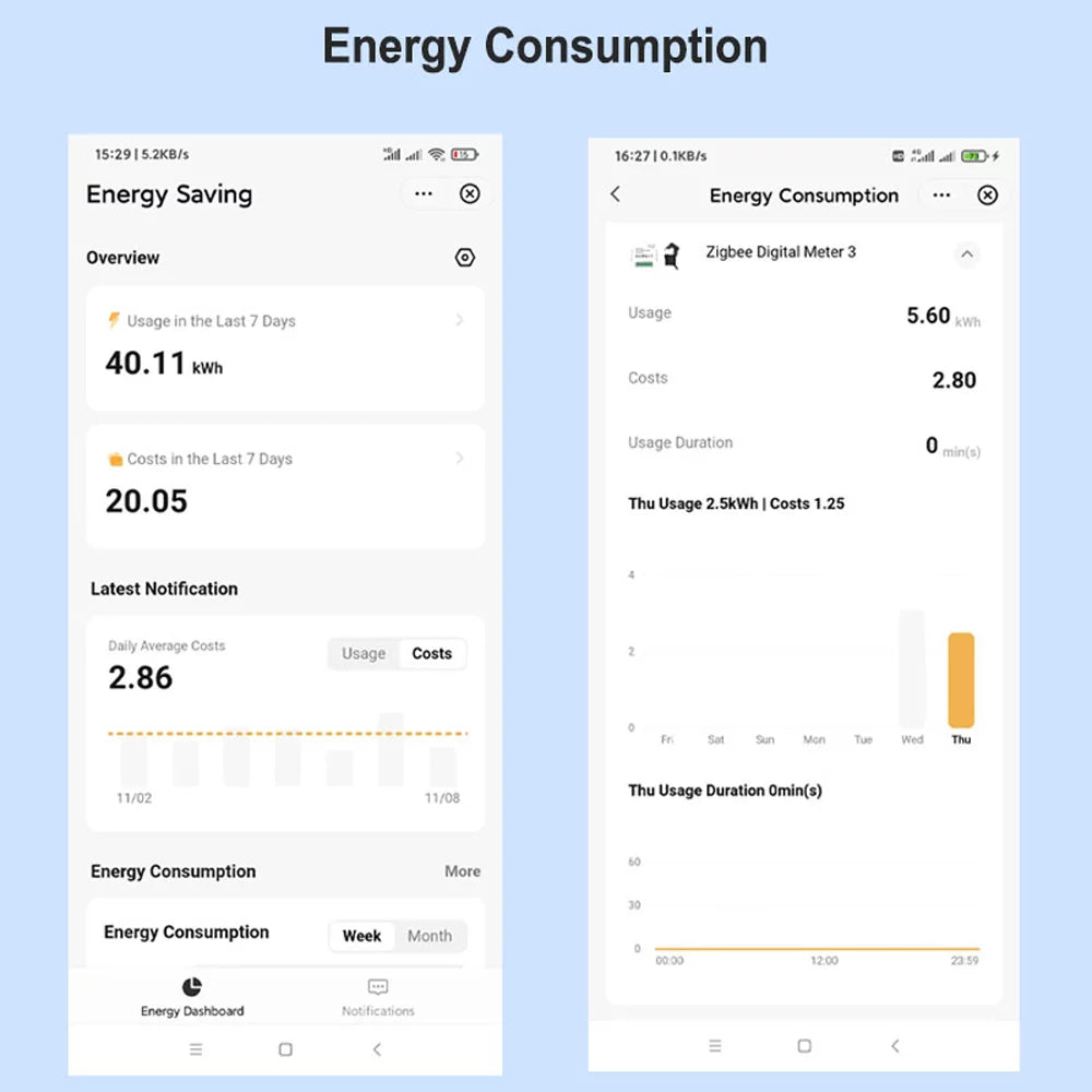 Dazzduo Electric meter,Statistics Voice Meter Clamp KWh Power Monitor Statistics KWh Power Monitor Meter 80A Clamp Power Monitor Statistics 80A Clamp KWh