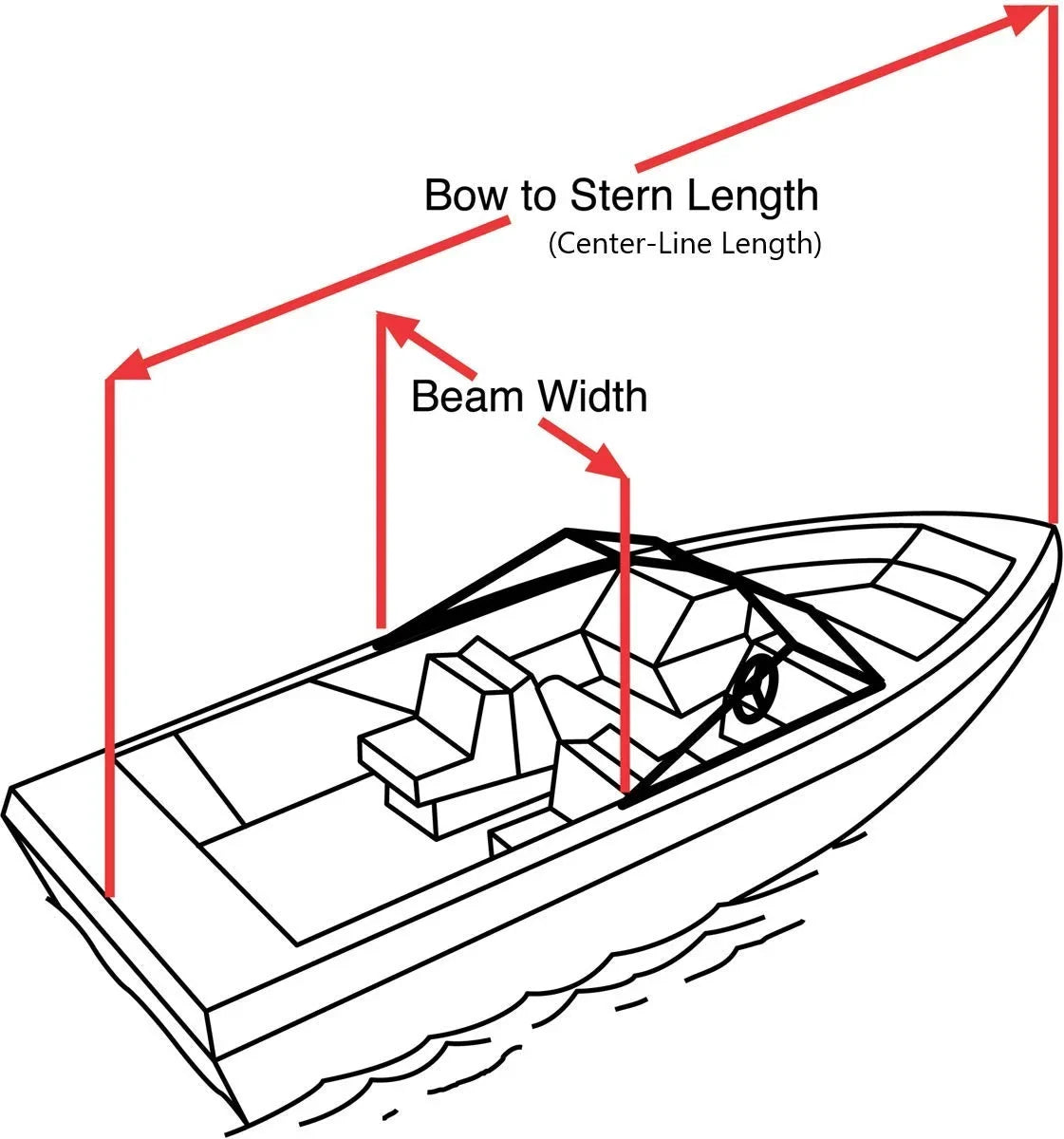 Taylor Made Products 88067OR Hot Shot Semi-Custom Watercraft Protection a Pontoon 22'1"-24' x 96" Playpen Coating -Black
