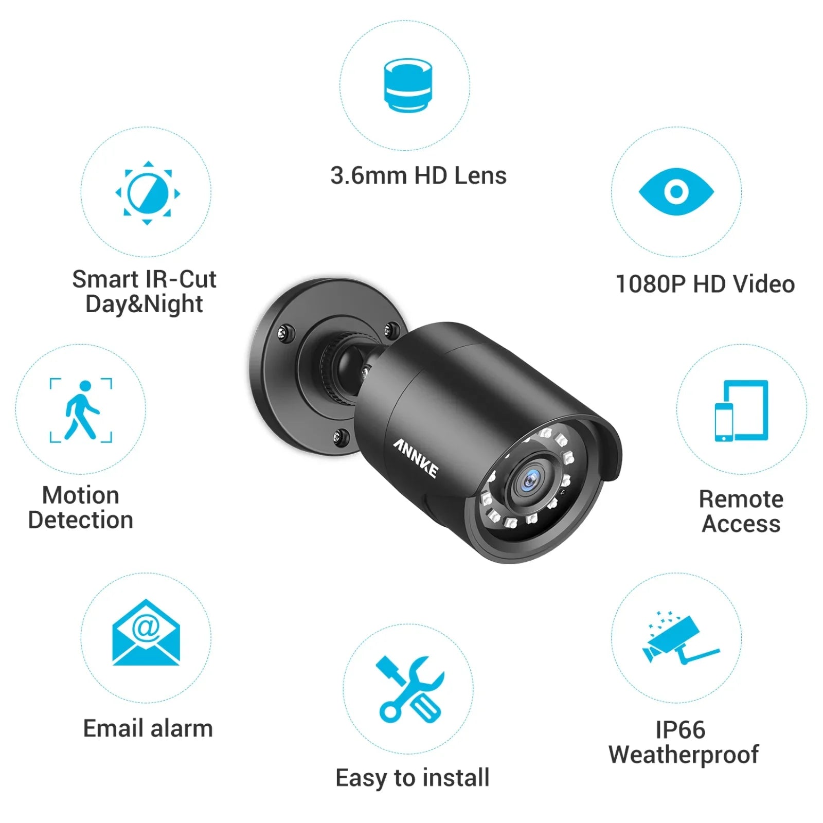 ANNKE 4 Pack 1080P HD TVI Home Security Camera Outdoor Indoor, 1920TVL, IP66 Waterproof, Night/Day Vision, Surveillance CCTV Bullet Camera