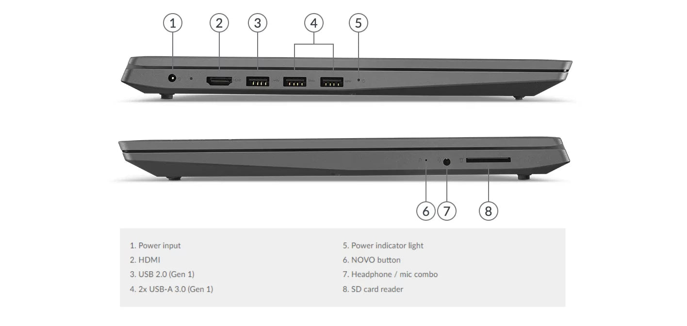 Newest Lenovo V14 ADA Business Laptop, 14'' Full HD Screen, AMD Athlon Gold 3150U, 12GB RAM, 256GB PCIe SSD, Wi-Fi, HDMI, Windows 11 Pro