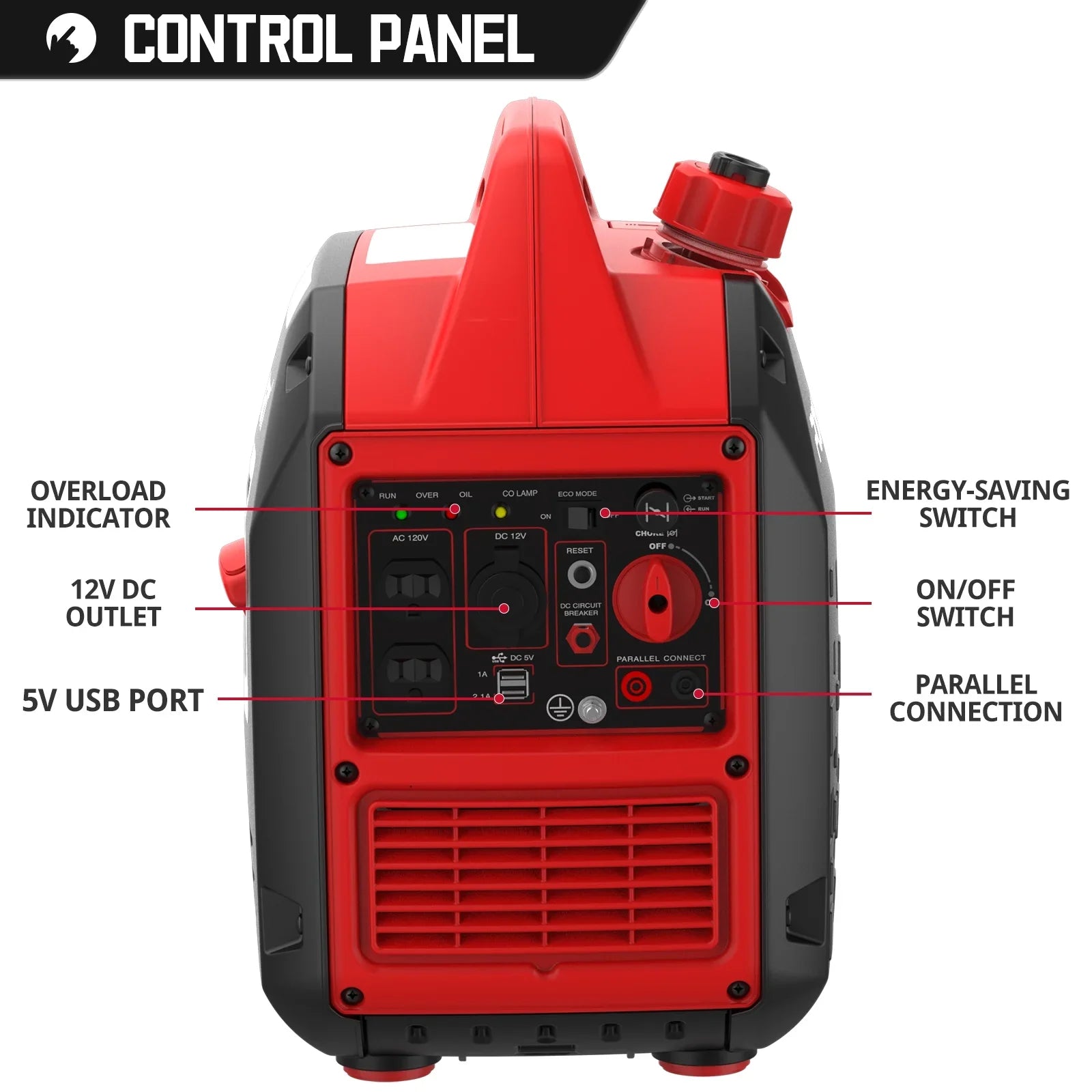 PowerSmart 2500W Portable Inverter Gas Generator，Super Quiet，Low Oil Shutdown, Ultra Lightweight Camping